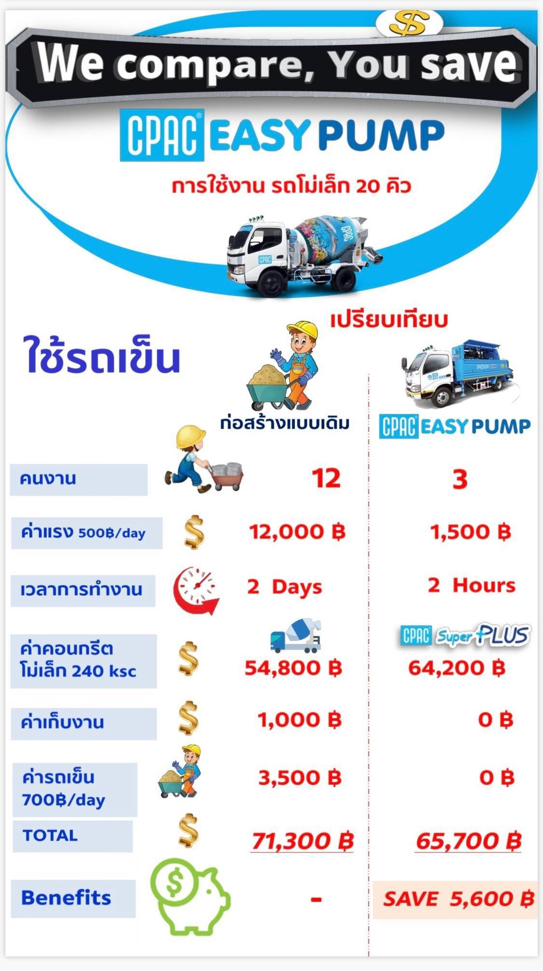timeline25620610170323
