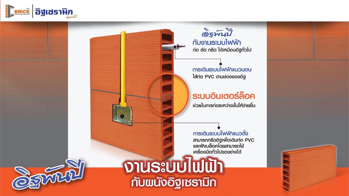 อิฐพันปีอิฐเซรามิกจากซีบริค(10)