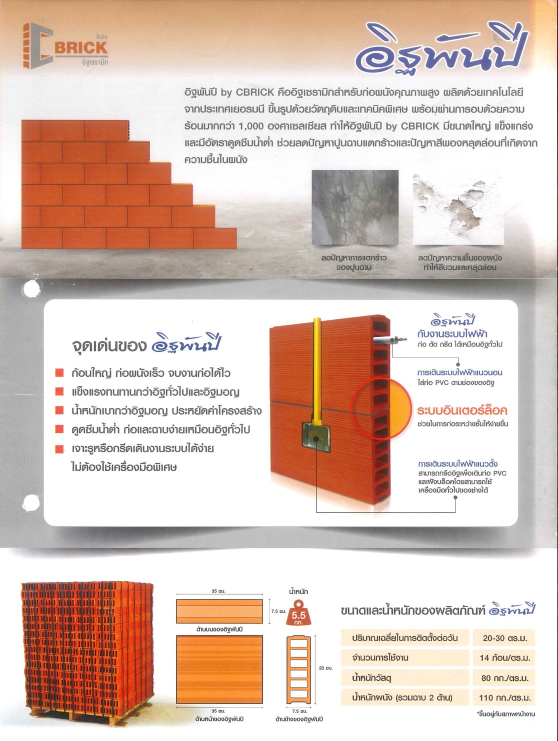 อิฐเซรามิคอิฐพันปีราคา(2)