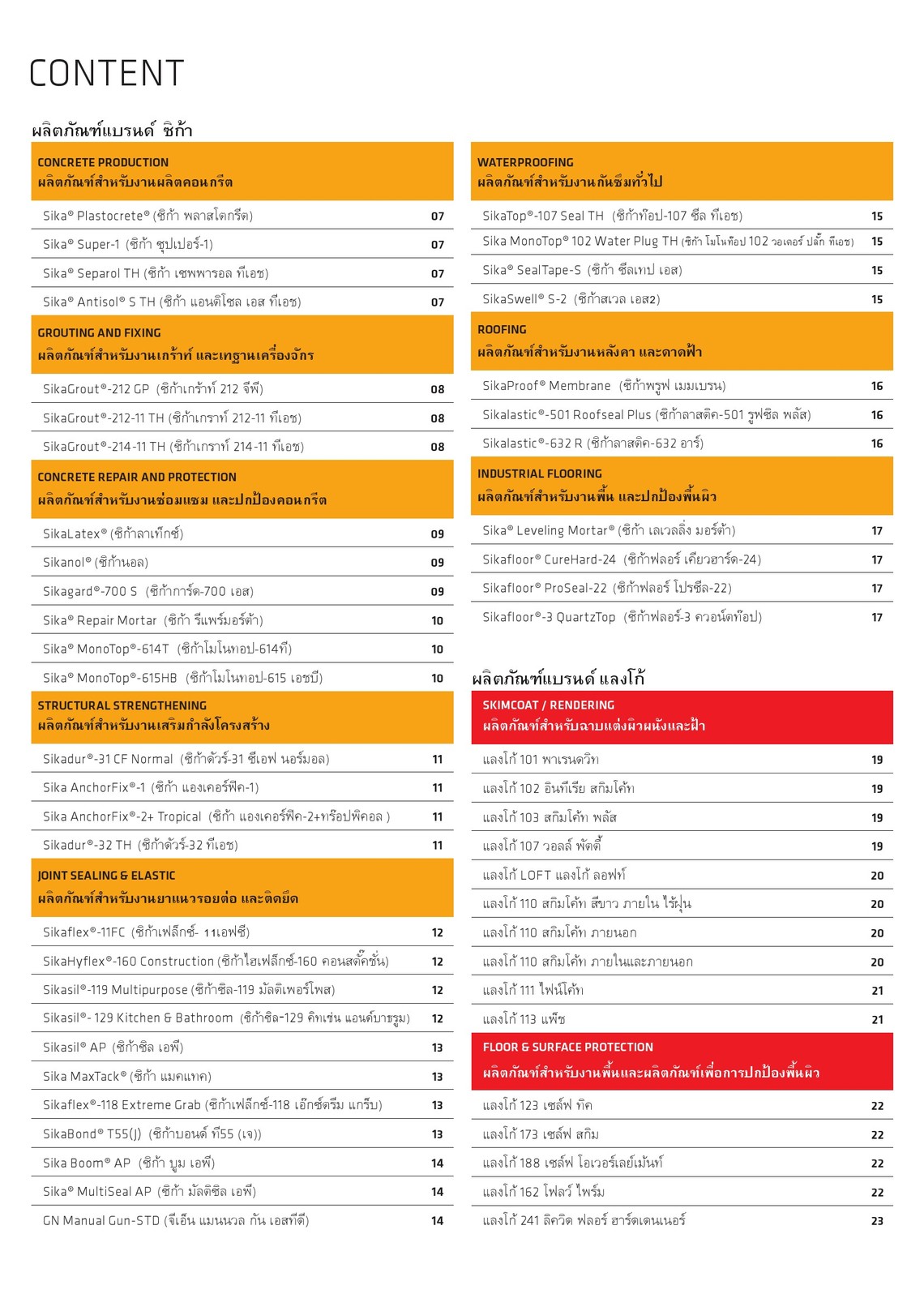 รายการสินค้าSikaLanko(1)