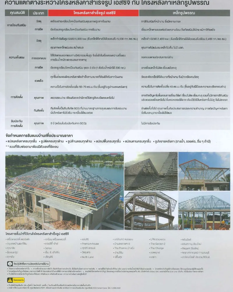 iTopPlus273622184543