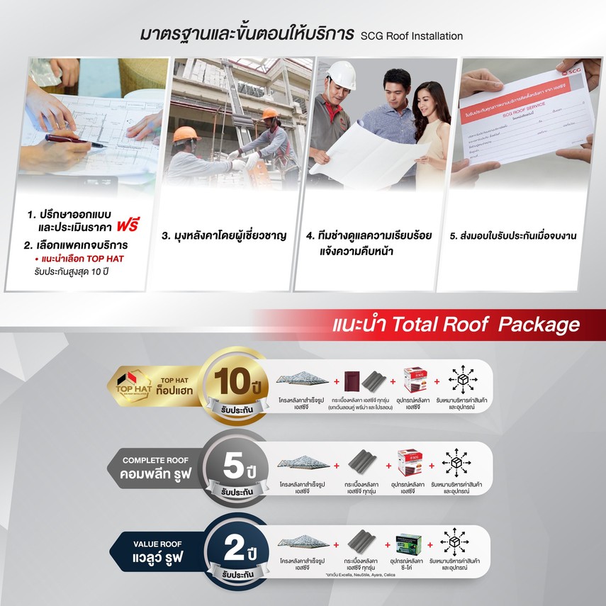 มุงหลังคาScg(4)