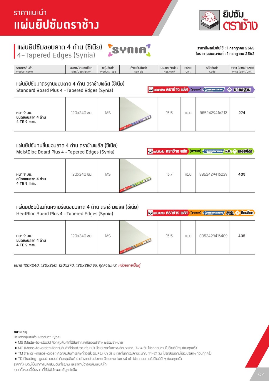 ราคาแนะนำขายแผ่นยิปซัมSCG(4)