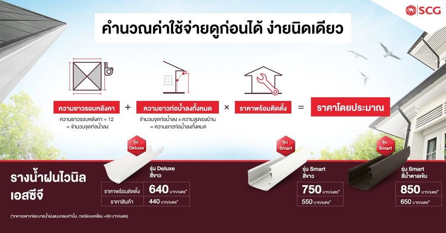 วิธีคำนวนราคารางน้ำฝนไวนิลWindsorSCG