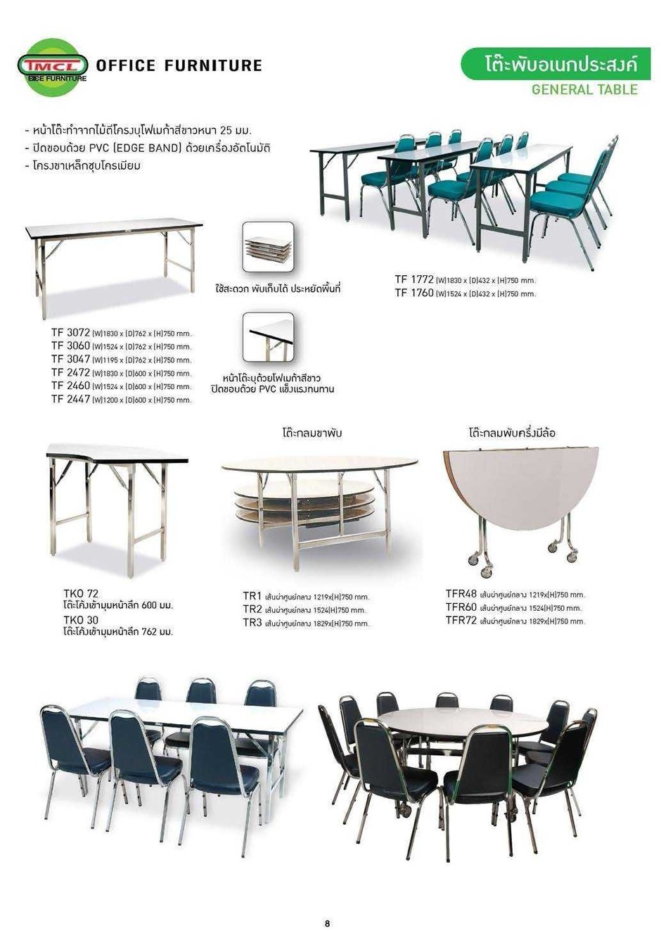 CatalogTMCL(6)