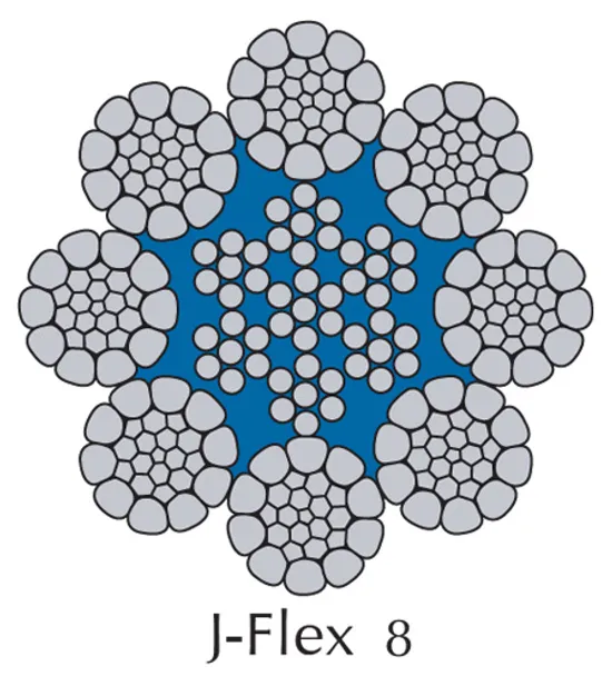 Complex Wire Rope Compacted-steel-wire-rope