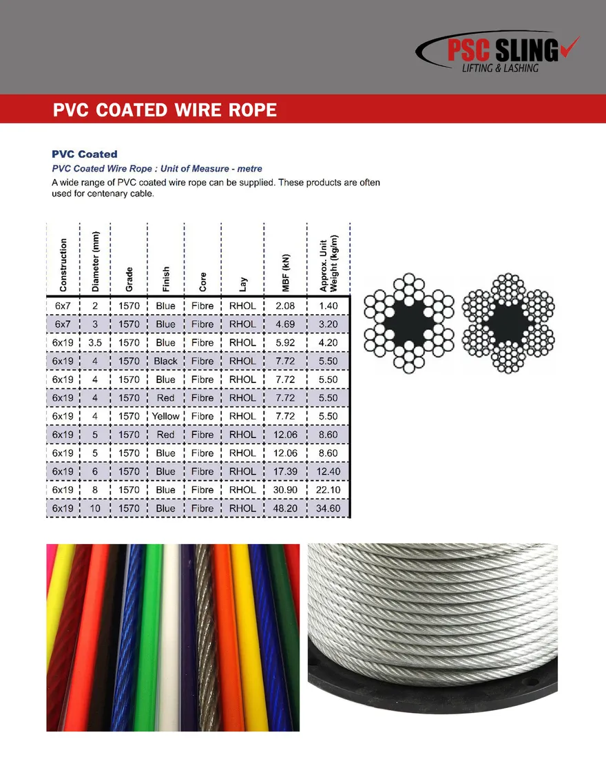 PVC Coated-wire-rope