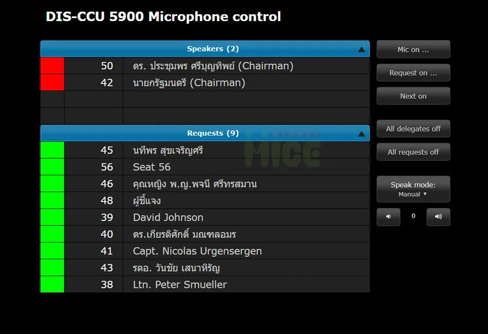 ConMicWeb3