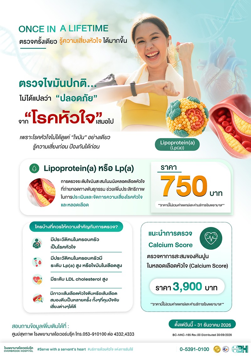 lipoprotein(a)package0
