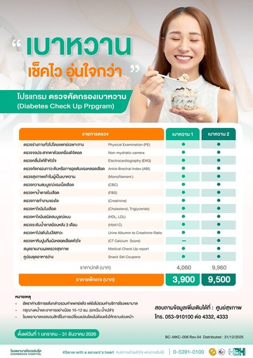 LINEALBUMแพ็กเกจ20262601051
