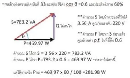 ส ตรคำนวณ ค าไฟฟ าและป มหอยโข งไฟฟ า