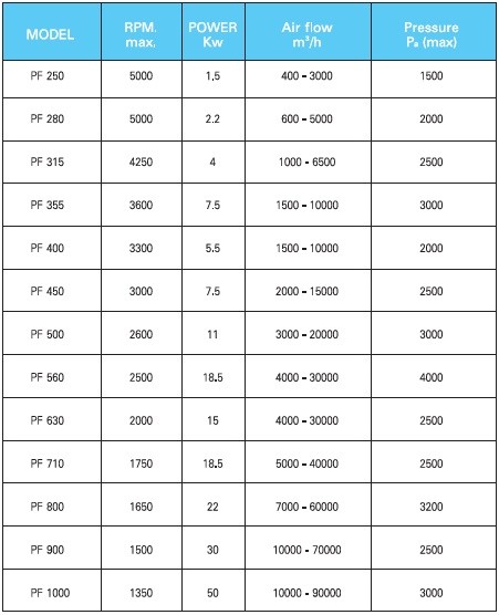 iTopPlus794786525510