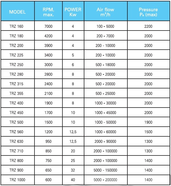 iTopPlus205484660020