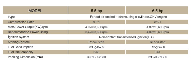iTopPlus140799731797