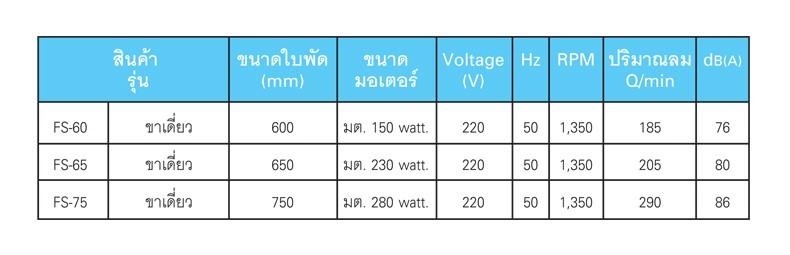 iTopPlus381244509733
