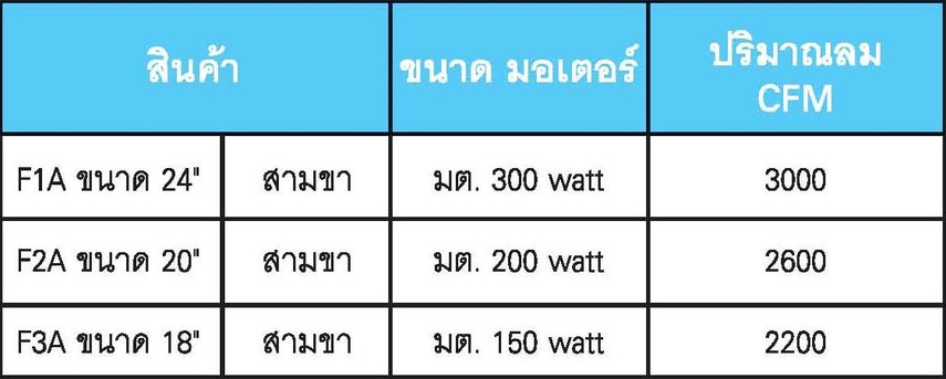iTopPlus567292051793
