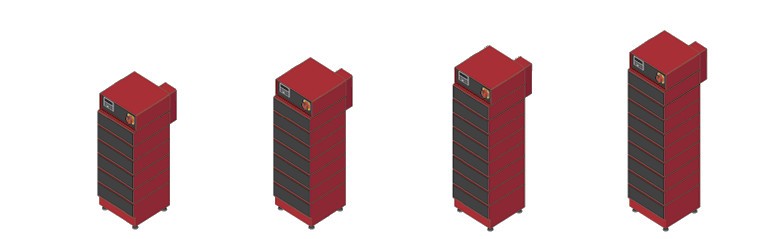 3Configuration