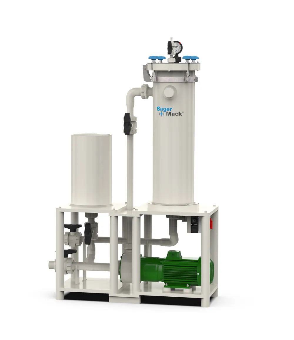 SMFiltersystemISSEA201902002