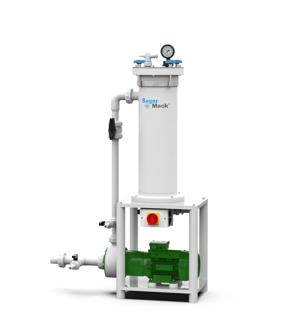 SMFiltersystemISSEA201902004