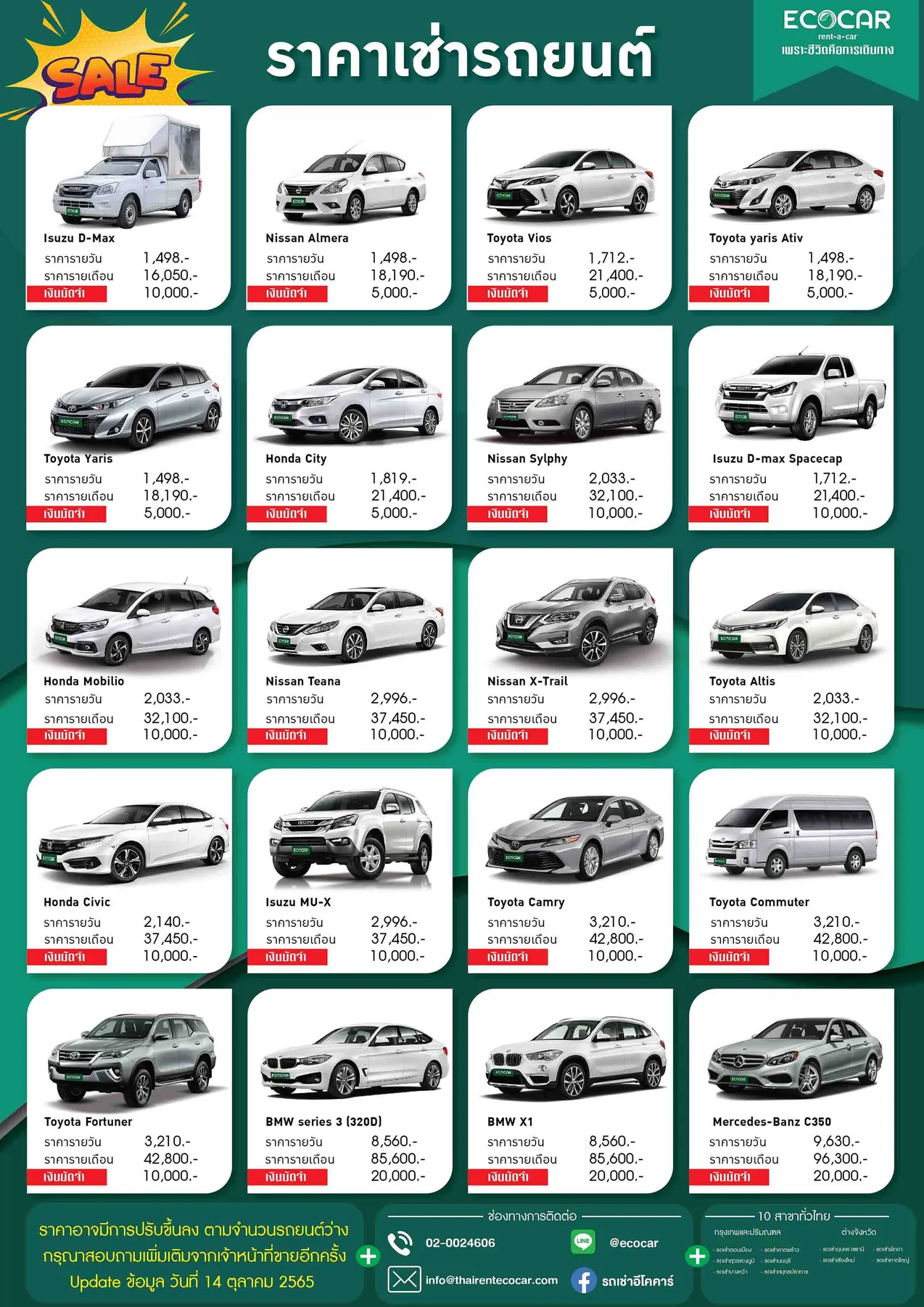ราคาเช่ารถระยะยาวECOCAR2