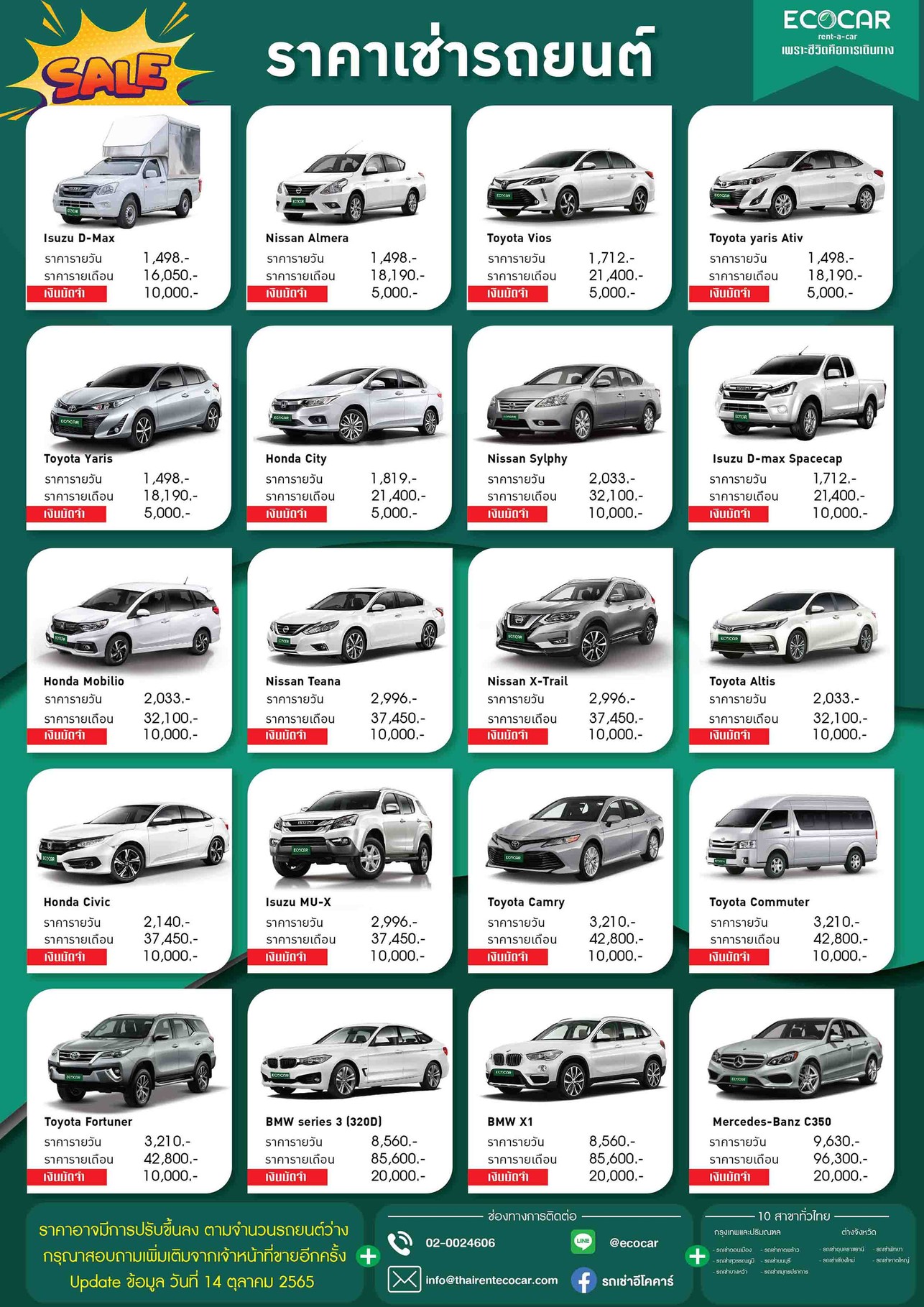 ราคาเช่ารถหาดใหญ่ECOCAR2