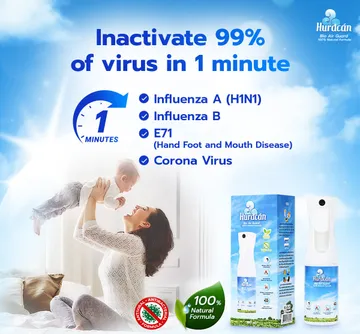 Activities1-&-Promotions-1200x1200(1)
