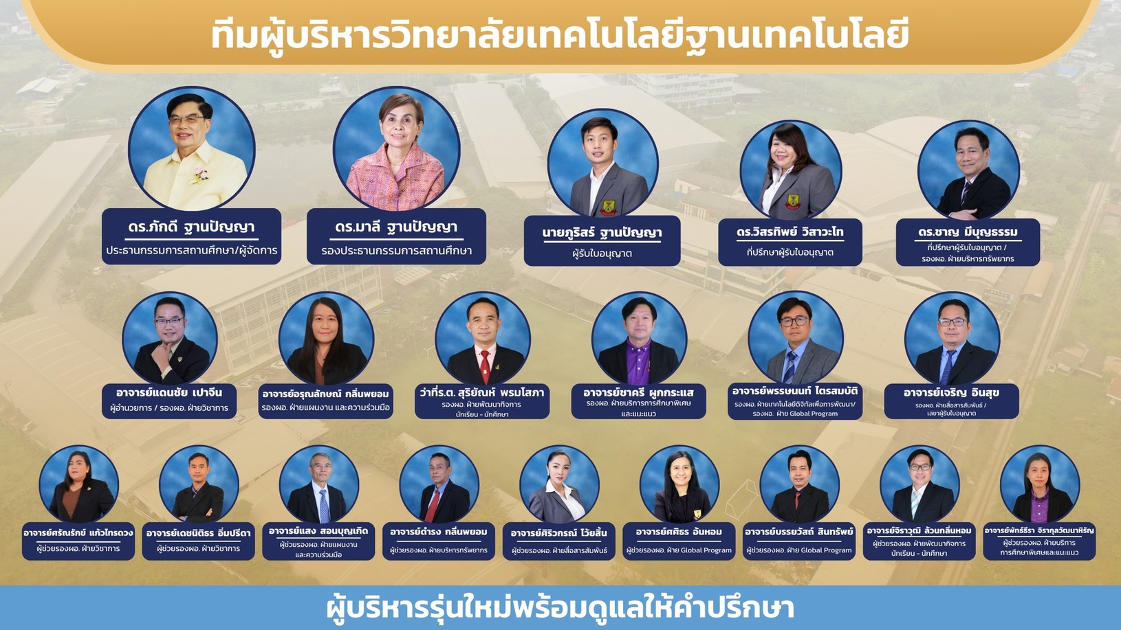 ทีมผู้บริหารวิทยาลัยเทคโนโลยีฐานเทคโนโลยี(3)