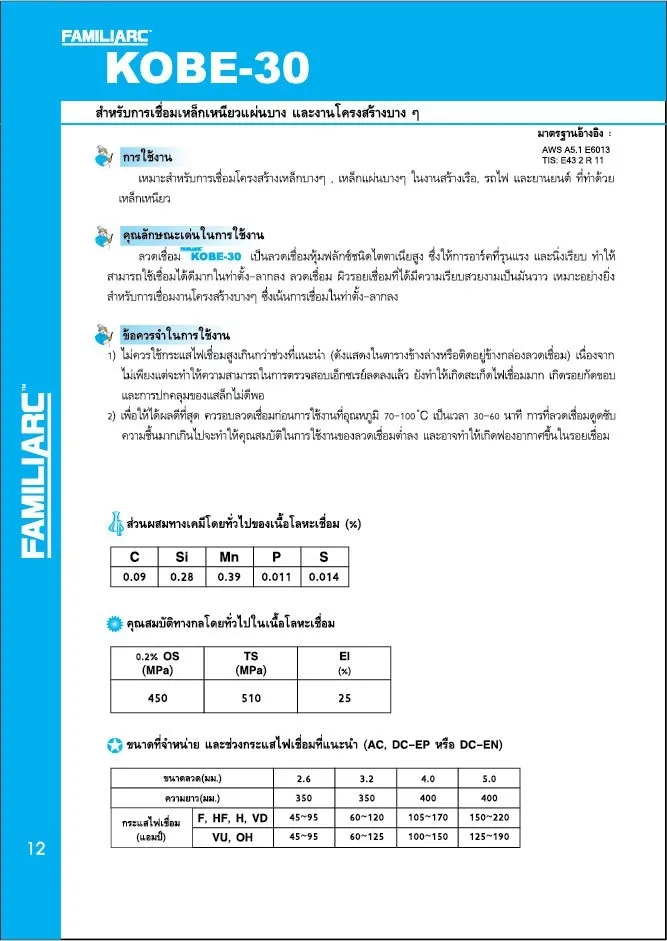 iTopPlus1200365271506