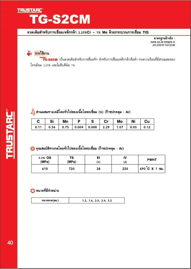 iTopPlus1249116103047