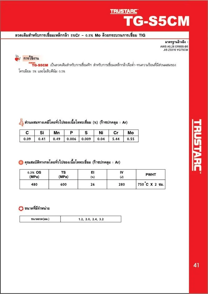 iTopPlus1537138045156