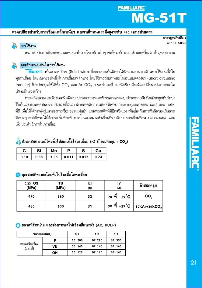 iTopPlus190492752538