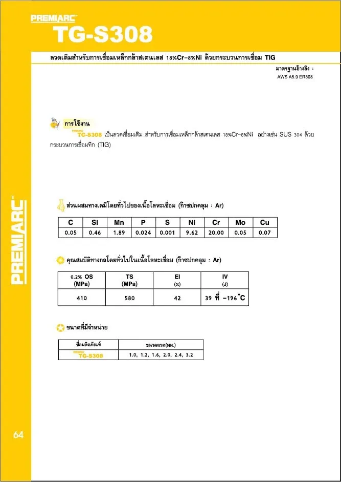 iTopPlus36031897967