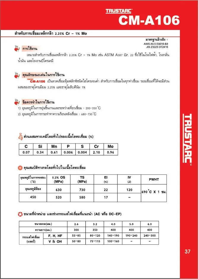 iTopPlus39310863914