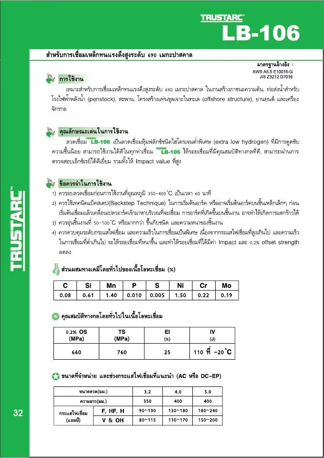 iTopPlus466304279023