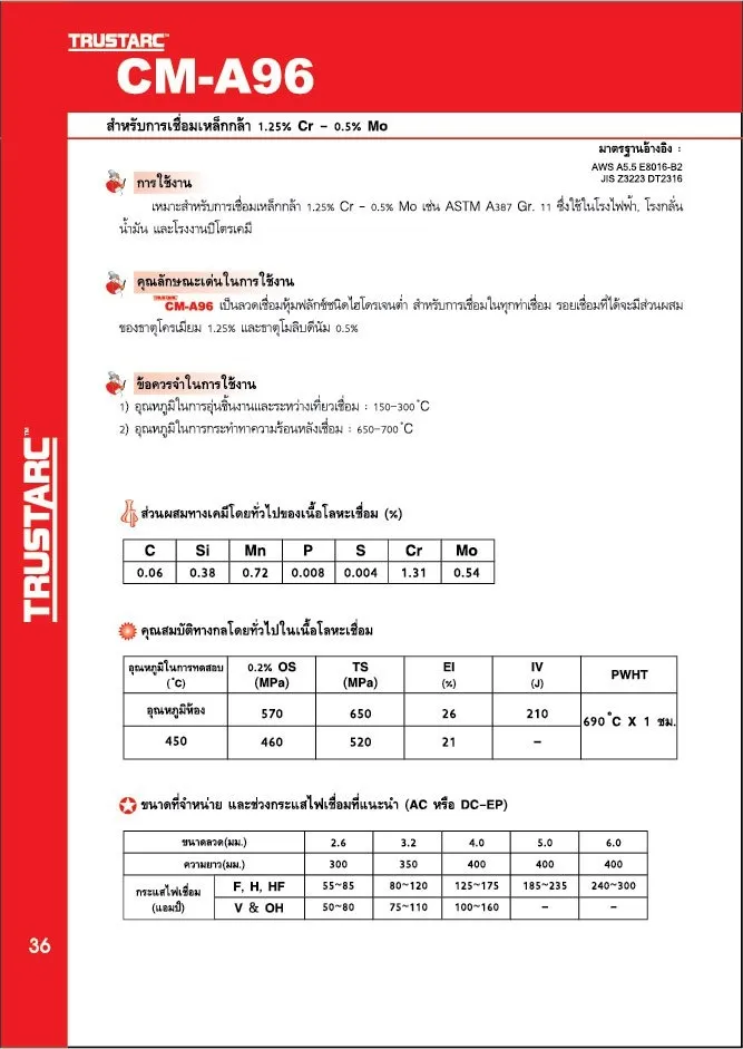 iTopPlus500147932465