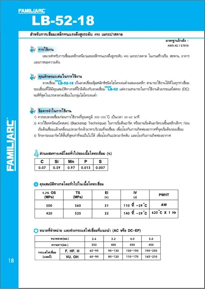 iTopPlus598683131865