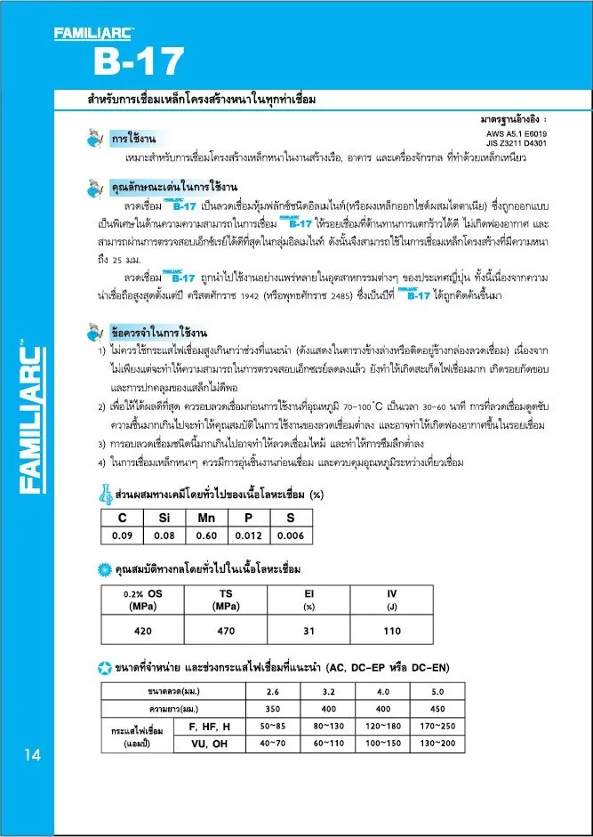 iTopPlus651222793658