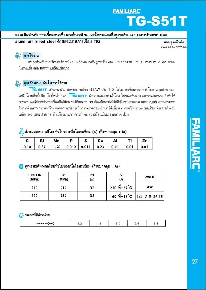 iTopPlus670034128686