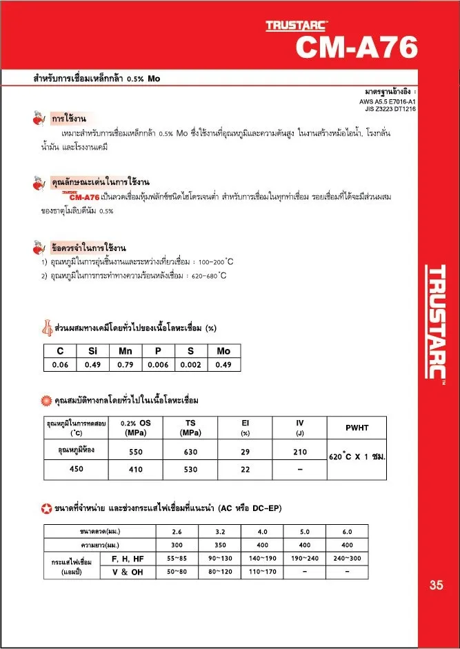 iTopPlus752128259200