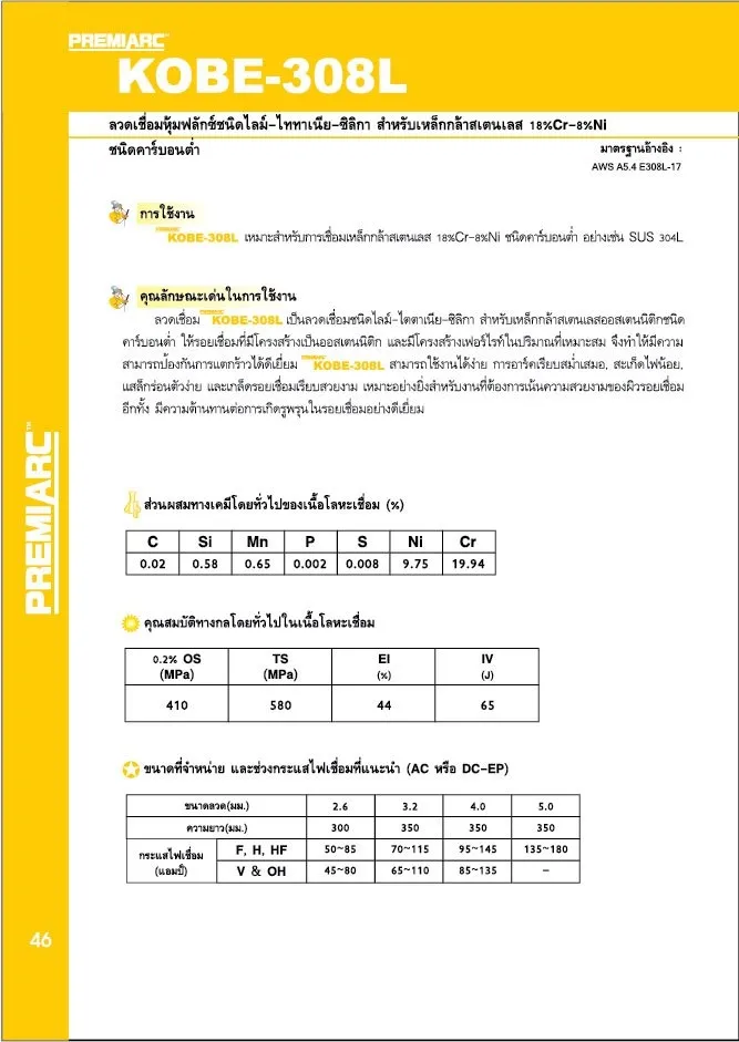 iTopPlus779158002104