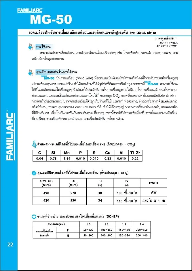 iTopPlus875467632707