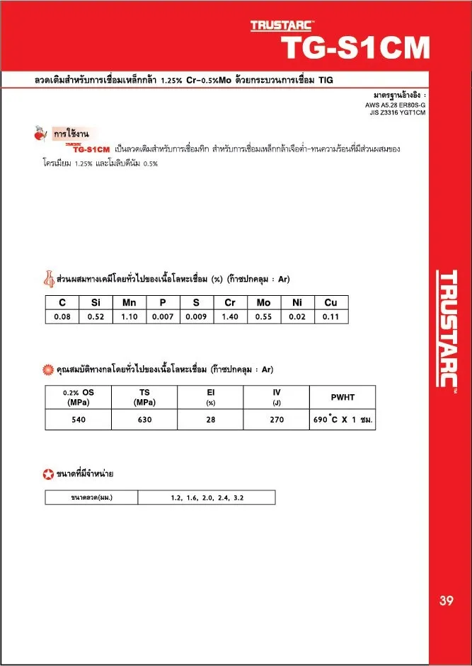 iTopPlus91227333617