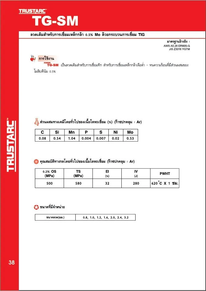 iTopPlus99448237075
