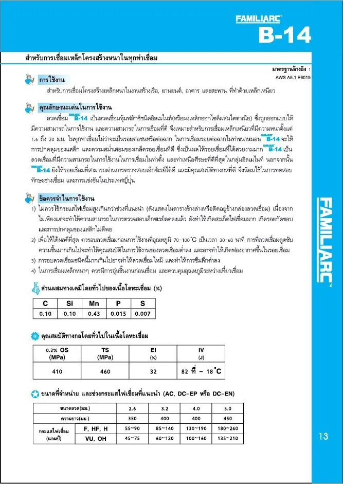 iTopPlus999497468316