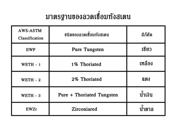 iTopPlus1331309823774