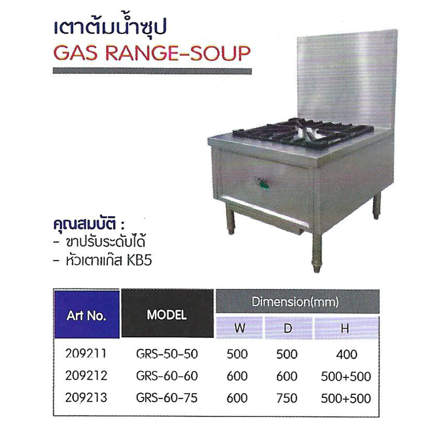 GRS1