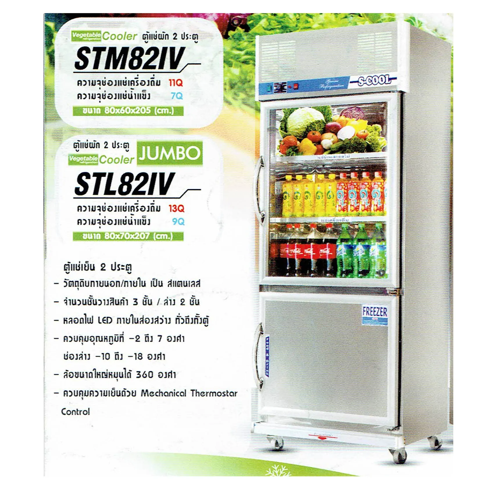 STM82