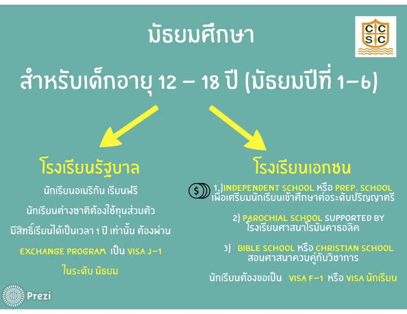 iTopPlus698374922518