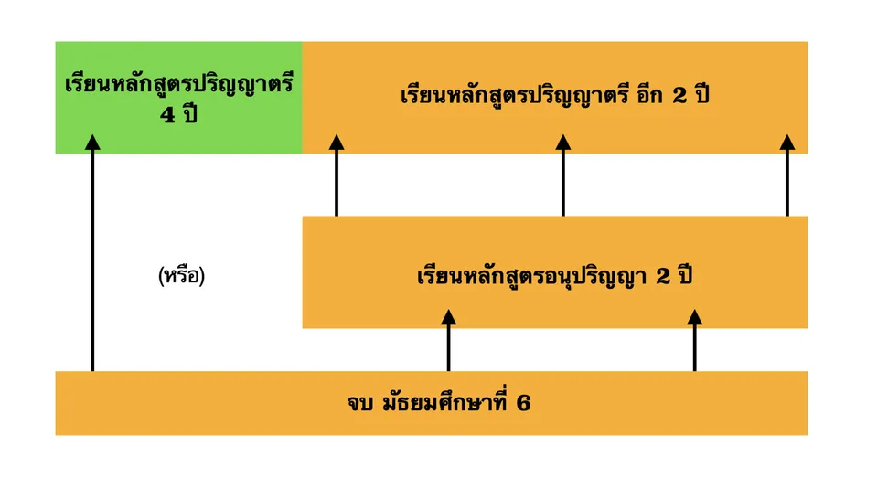 ScreenShot2565-03-08at17