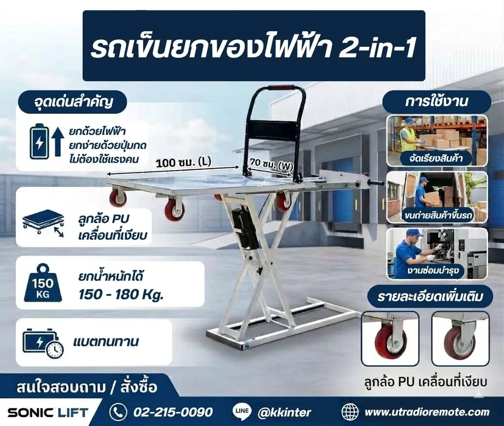 SONICLIFT